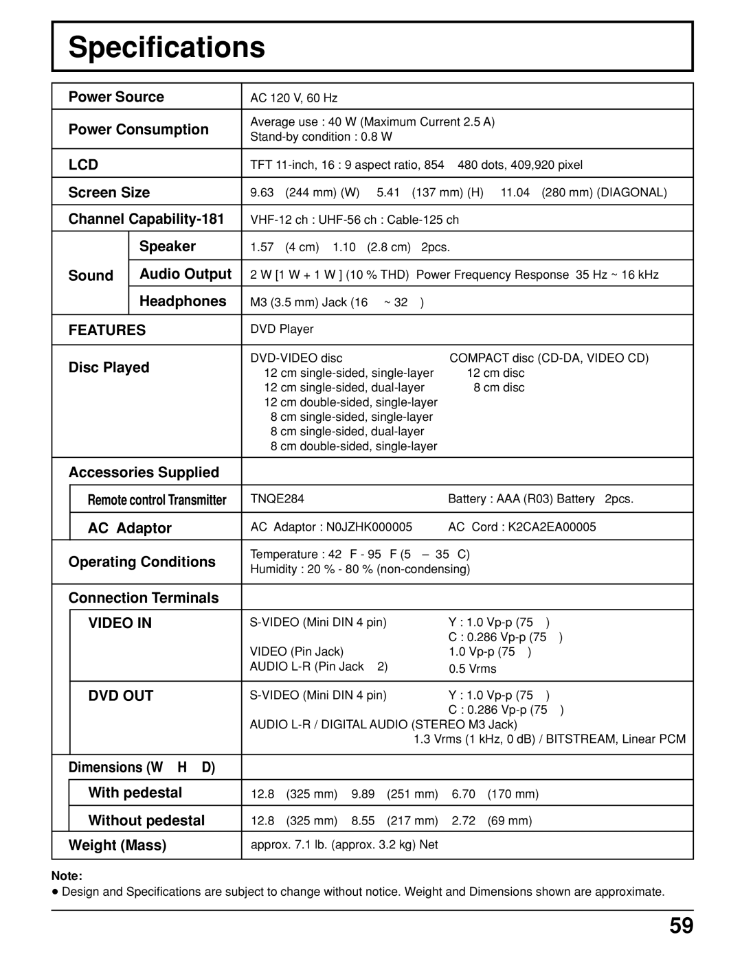 Panasonic TC 11LV1 operating instructions Specifications 