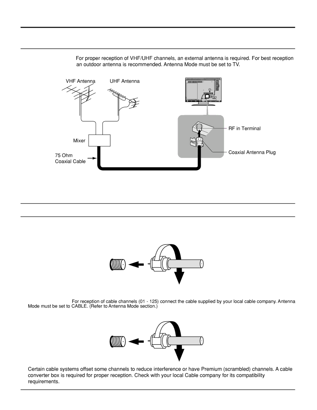 Panasonic TC 11LV1 operating instructions Incoming Cable From Home Antenna 75 Ohm, Incoming 75 Ohm Cable From Cable Company 