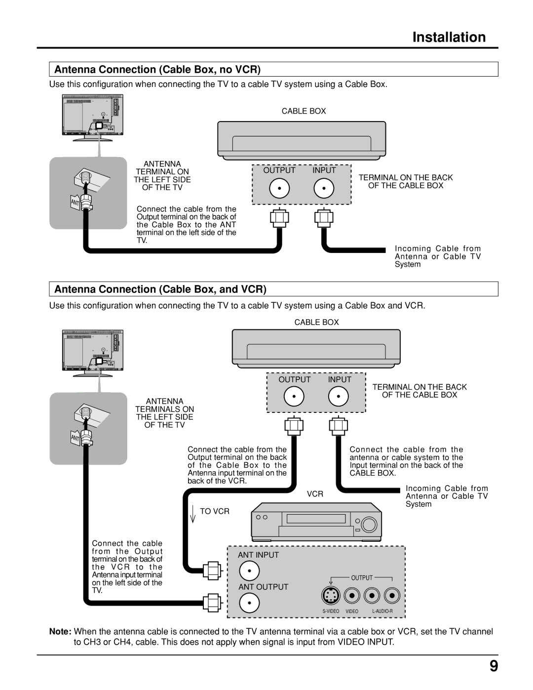 Panasonic TC 11LV1 operating instructions Antenna Connection Cable Box, no VCR, Antenna Connection Cable Box, and VCR 