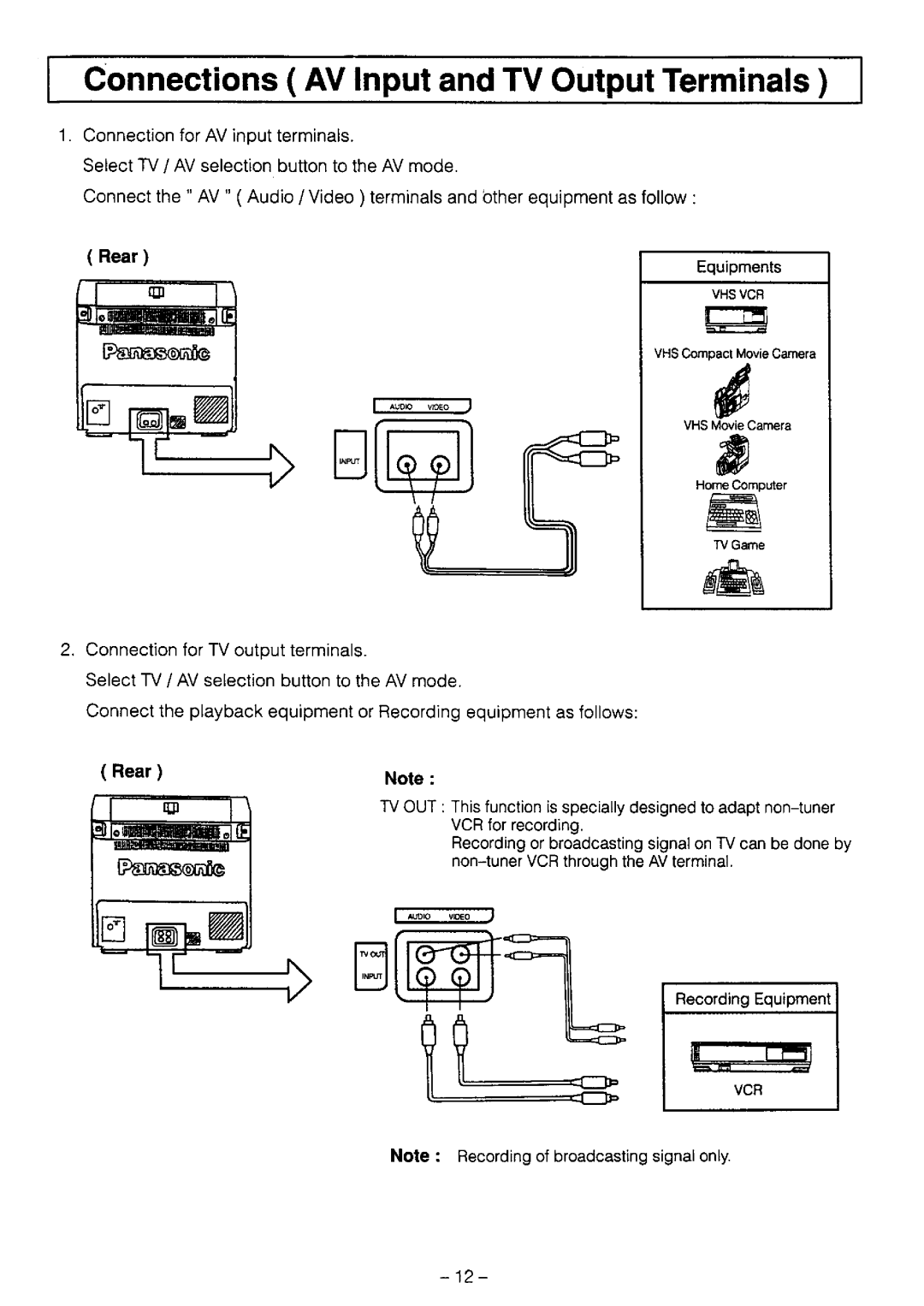 Panasonic TQB4G0019, TC-14L3Z manual 