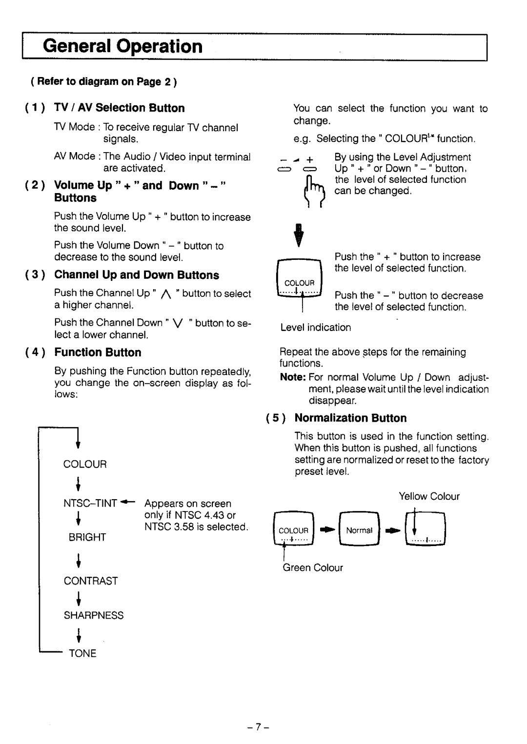 Panasonic TC-14L3Z, TQB4G0019 manual 