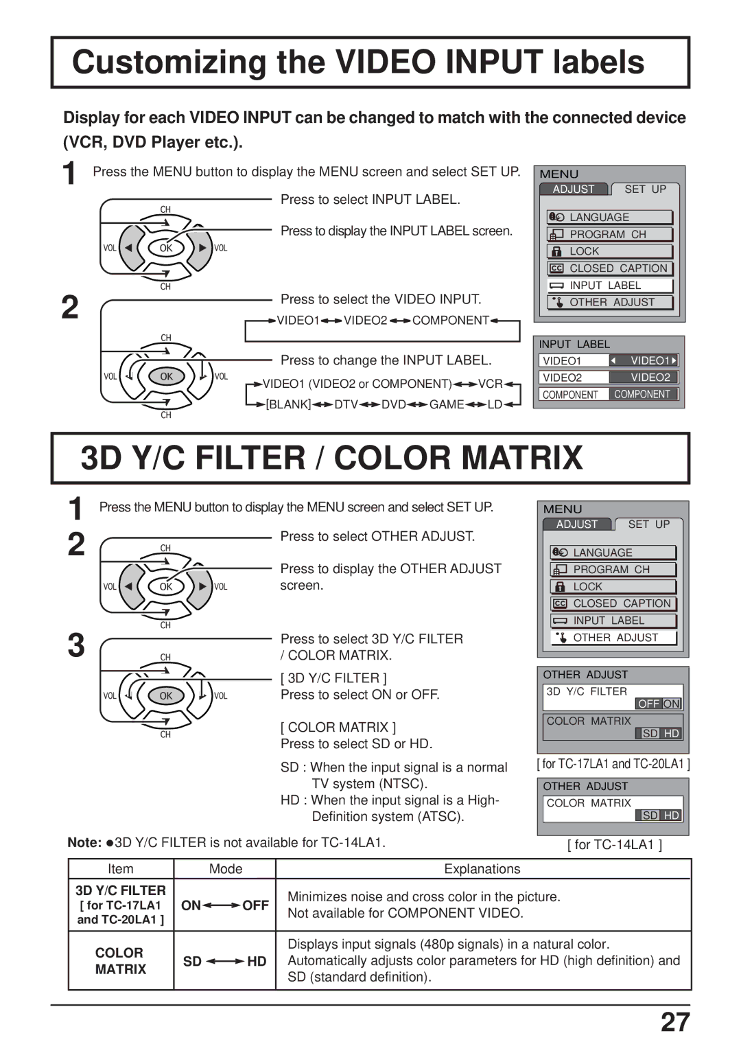 Panasonic TC-14LA1 manual Customizing the Video Input labels, 3D Y/C Filter OFF, Matrix 