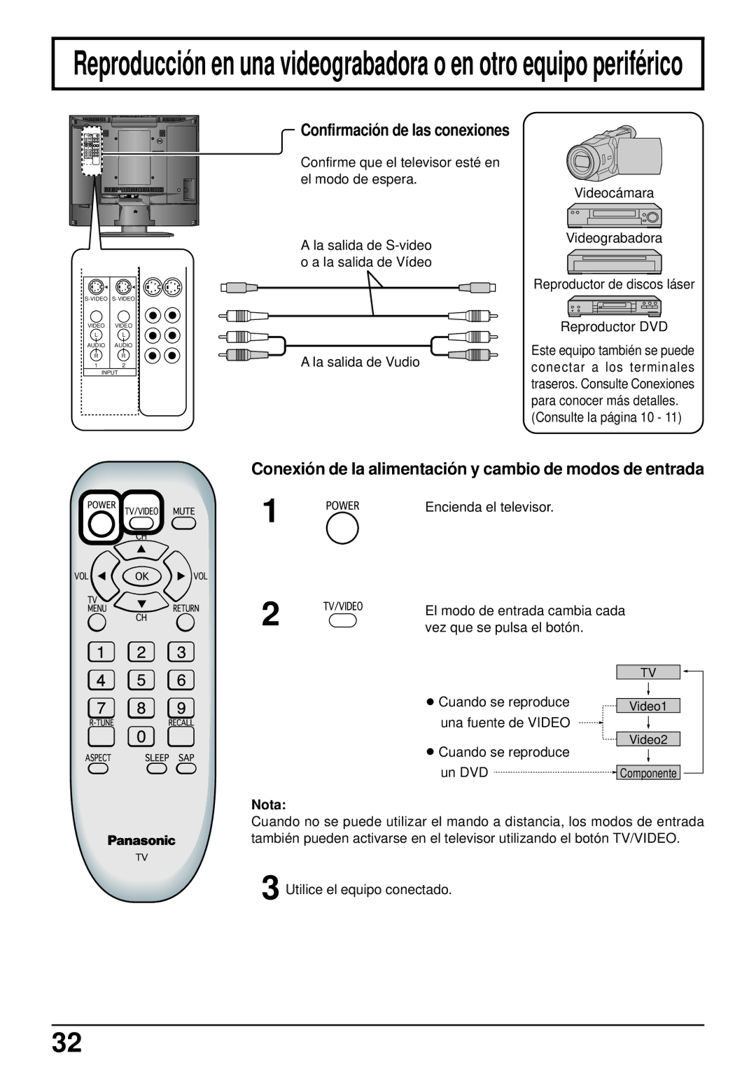 Panasonic TC-14LA1 manual Conexió n de la alimentació n y cambio de modos de entrada, Encienda el televisor 