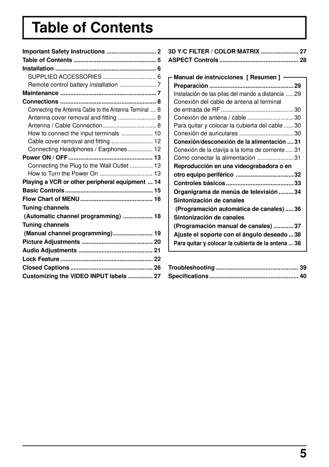 Panasonic TC-14LA1 manual Table of Contents 