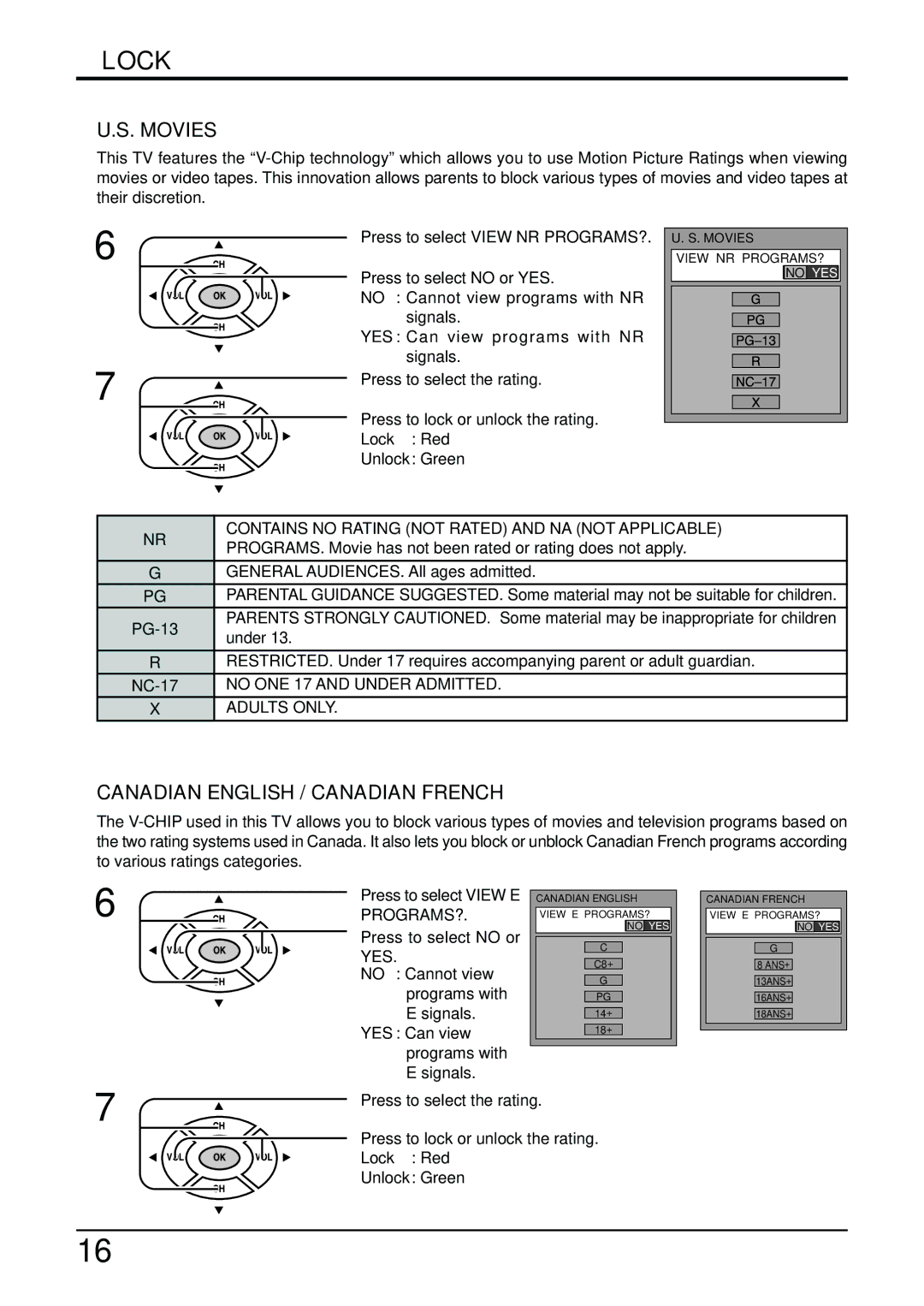 Panasonic TC-14LA2 manual Contains no Rating not Rated and NA not Applicable, No ONE 17 and Under Admitted, Adults only 