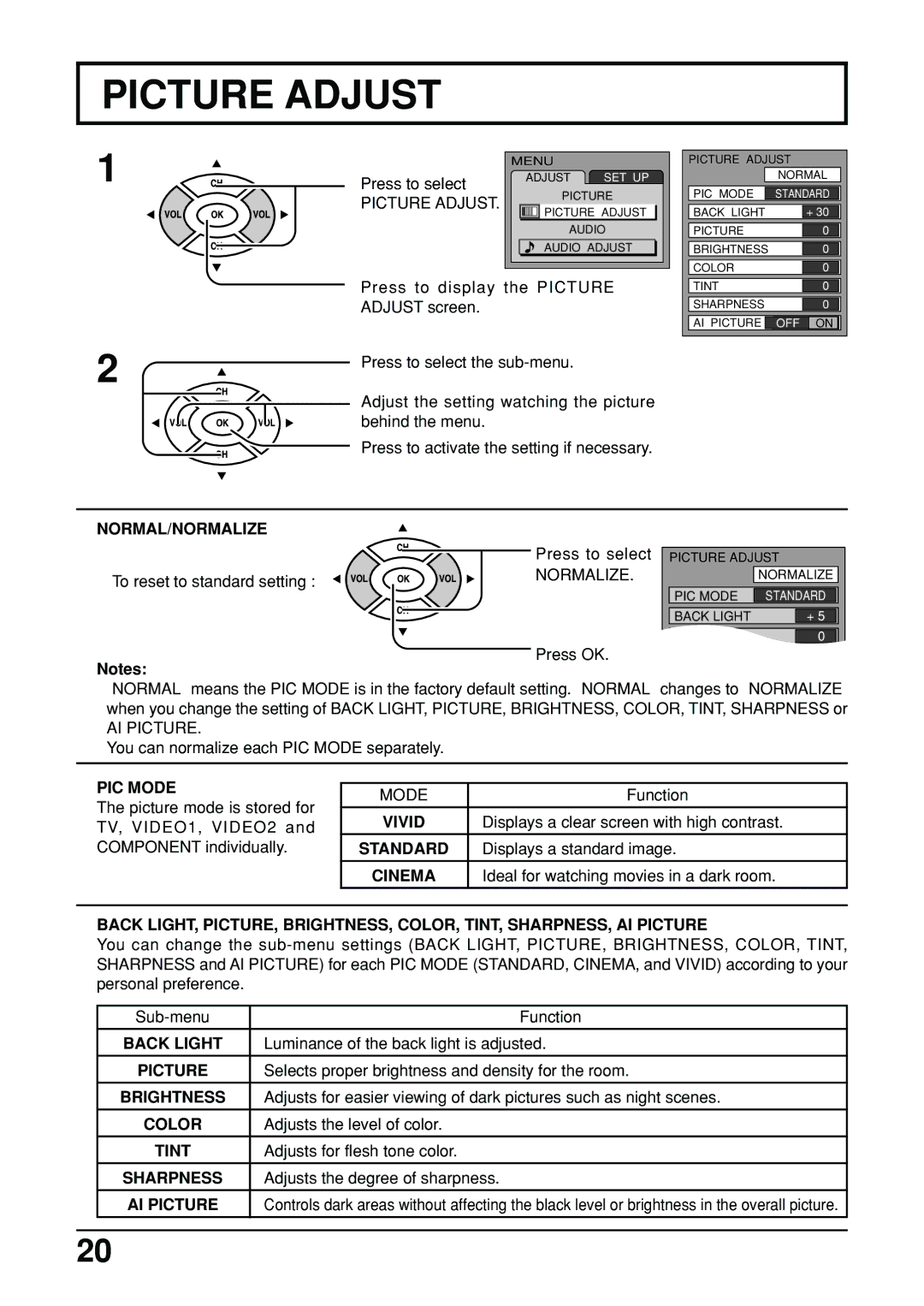 Panasonic TC-14LA2 manual Picture Adjust 