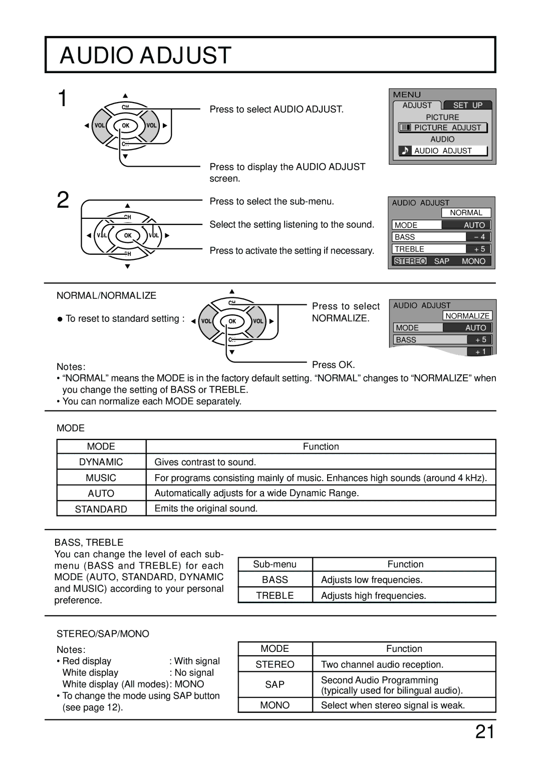 Panasonic TC-14LA2 manual Audio Adjust 