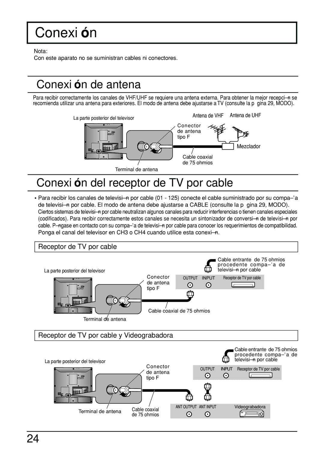 Panasonic TC-14LA2 manual Conexión, Receptor de TV por cable y Videograbadora, Nota 