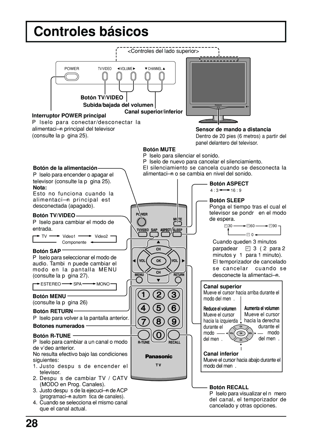 Panasonic TC-14LA2 manual Controles básicos 