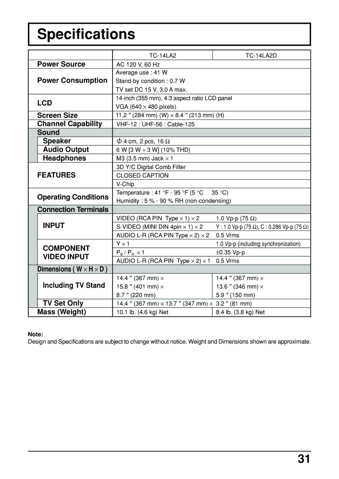 Panasonic TC-14LA2 manual Specifications, Power Source Power Consumption, Operating Conditions, Dimensions W ⋅ H ⋅ D 