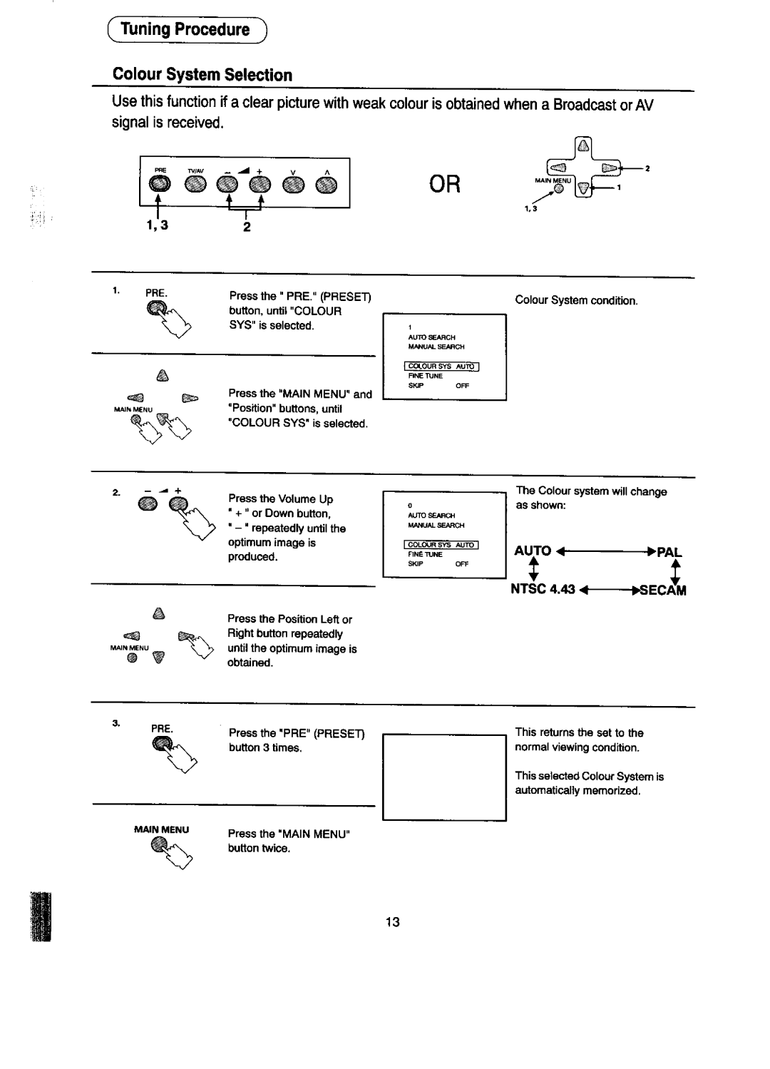 Panasonic TX-14ST15M, TC-14ST15A, TC-14ST15M manual 