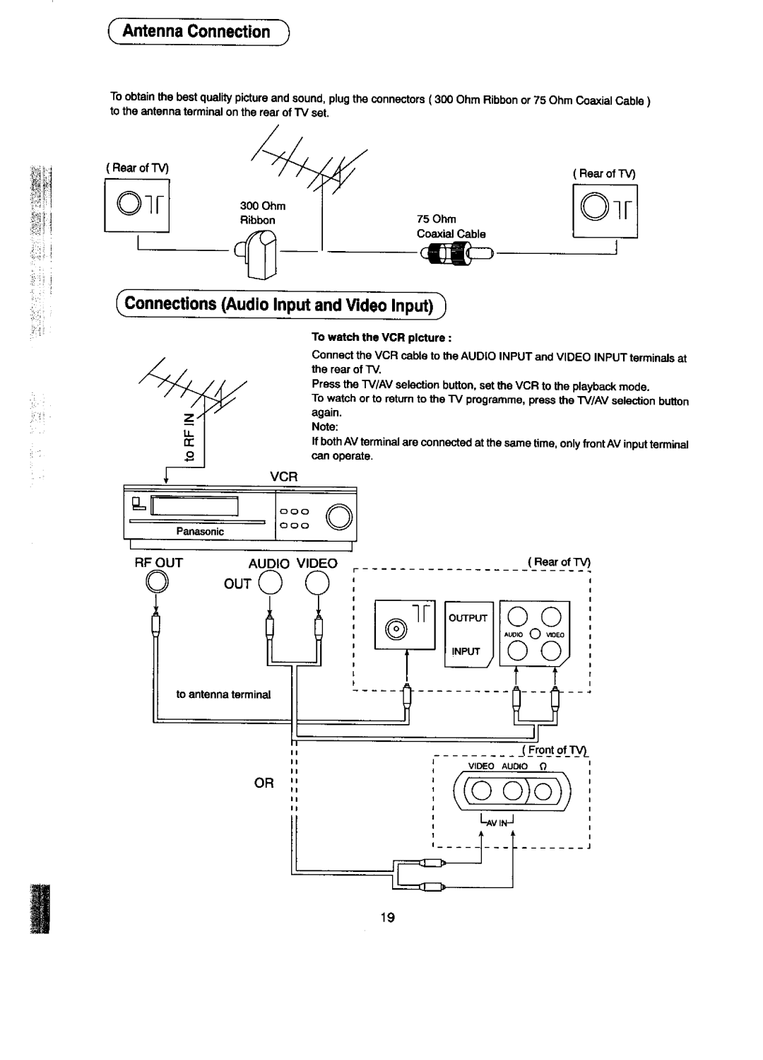 Panasonic TX-14ST15M, TC-14ST15A, TC-14ST15M manual 