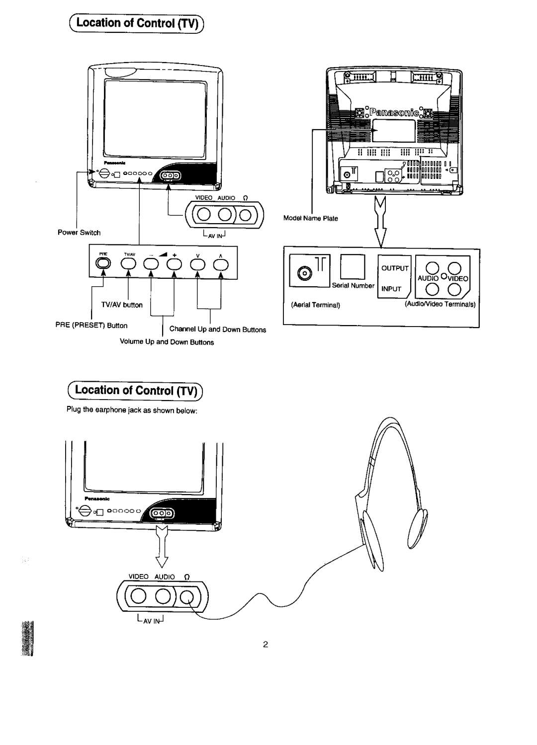 Panasonic TC-14ST15A, TC-14ST15M, TX-14ST15M manual 