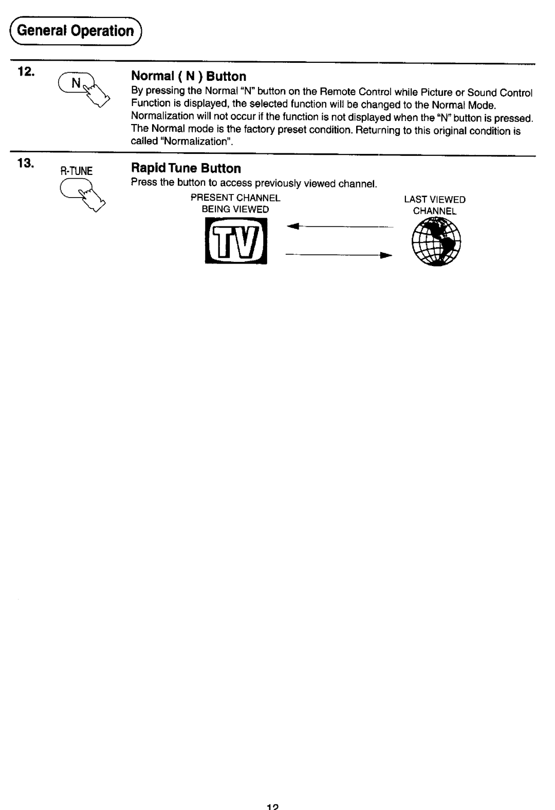 Panasonic TC-14Z88A manual 