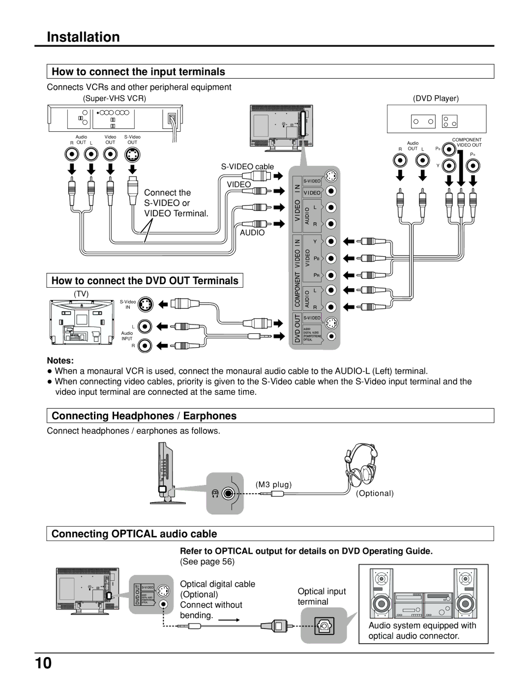 Panasonic TC 15LV1 manual How to connect the input terminals, How to connect the DVD OUT Terminals 