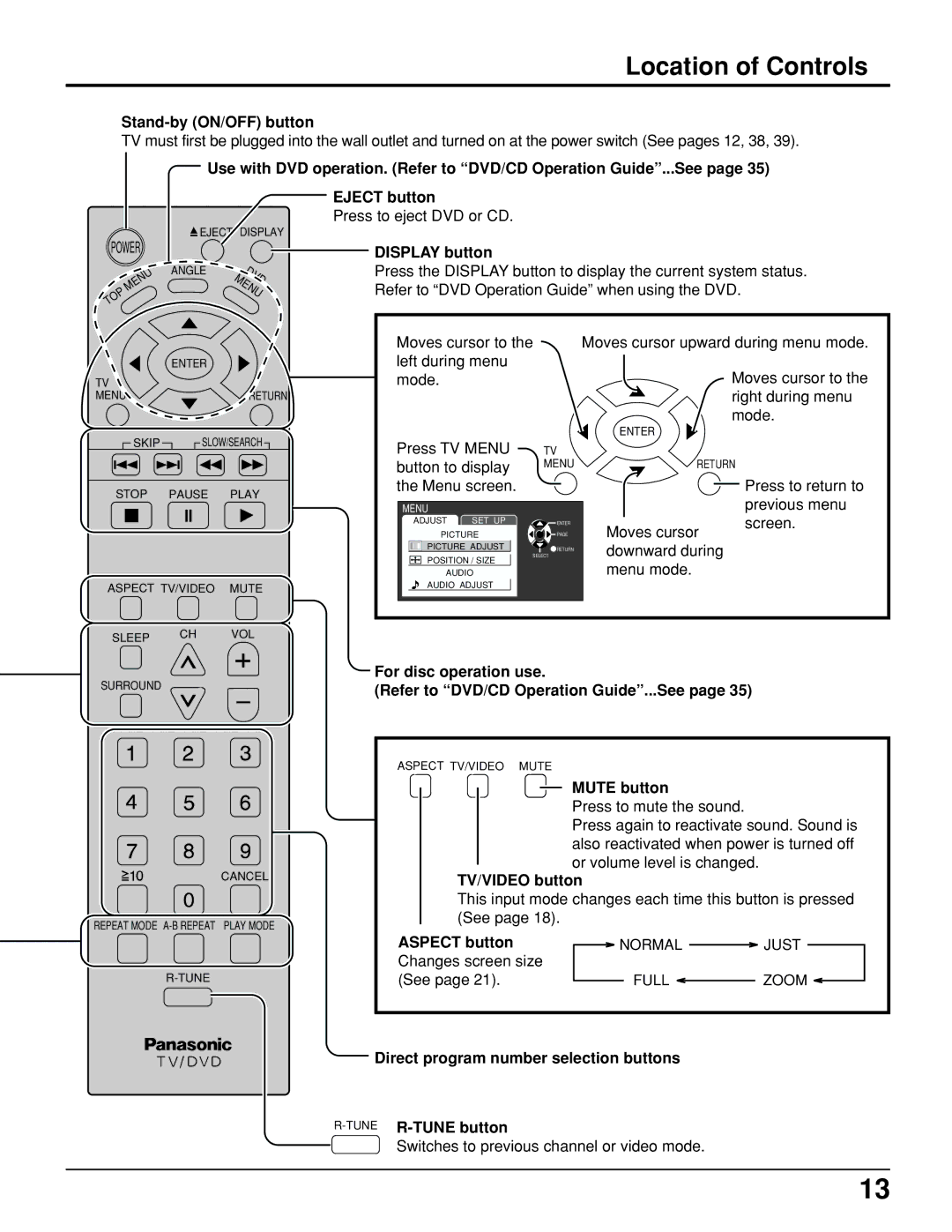 Panasonic TC 15LV1 manual Location of Controls, Stand-by ON/OFF button, Mute button, TV/VIDEO button 