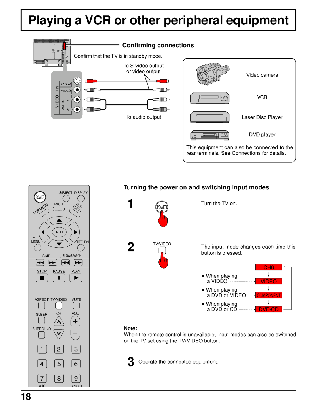 Panasonic TC 15LV1 manual Playing a VCR or other peripheral equipment, Confirming connections 