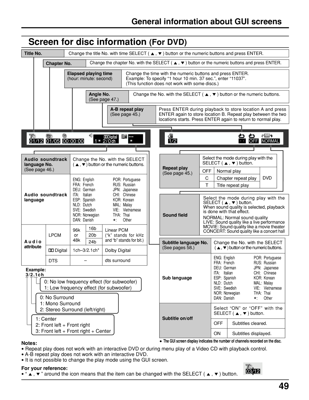 Panasonic TC 15LV1 manual Screen for disc information For DVD, General information about GUI screens 