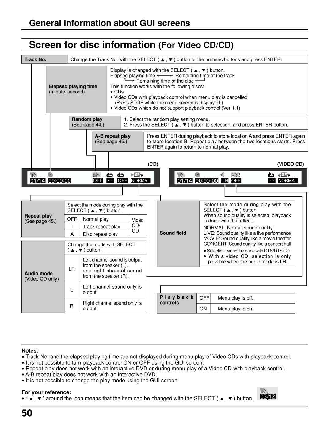 Panasonic TC 15LV1 manual Screen for disc information For Video CD/CD, Elapsed playing time 