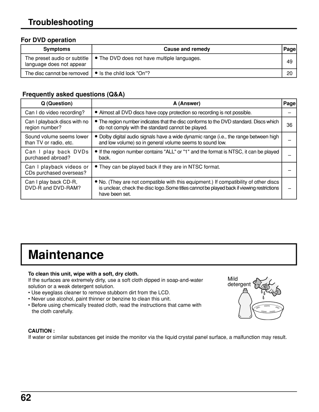 Panasonic TC 15LV1 manual Maintenance, Frequently asked questions Q&A, Question Answer 