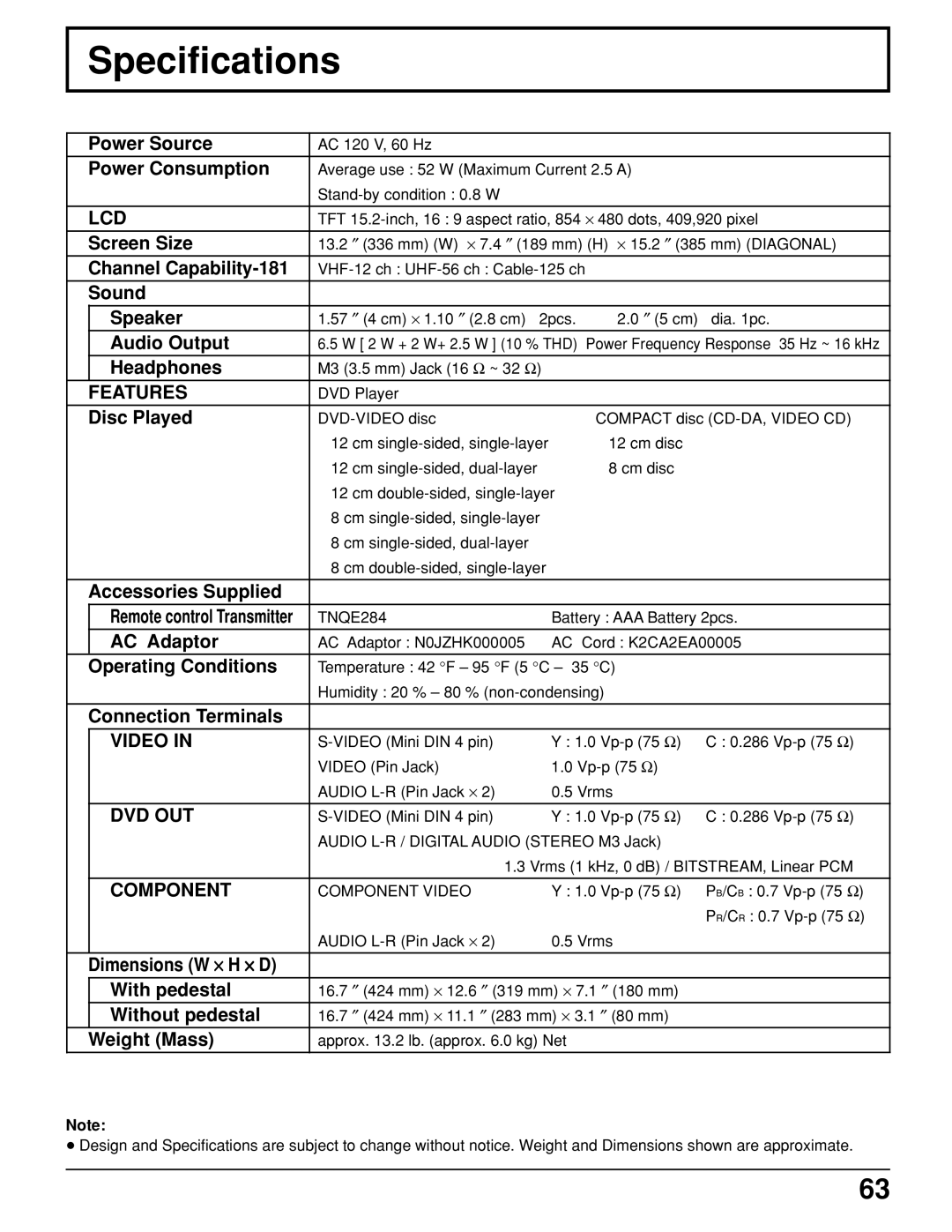 Panasonic TC 15LV1 manual Specifications 