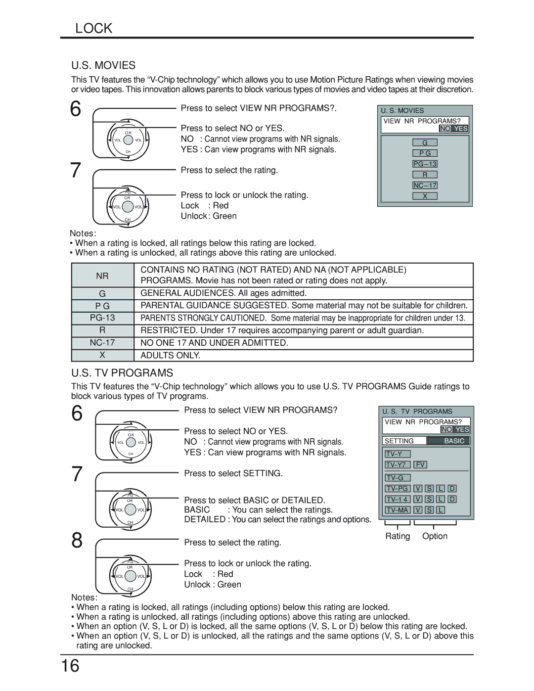 Panasonic TC-19LE50 manual Contains no Rating not Rated and NA not Applicable, PG-13, NC-17, No ONE 17 and Under Admitted 