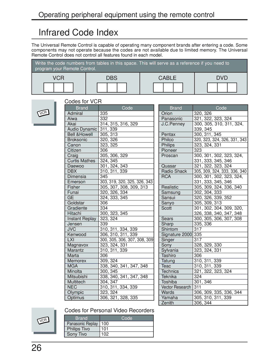 Panasonic TC-19LE50, TC 19LX50 manual Infrared Code Index, Codes for VCR, Codes for Personal Video Recorders 