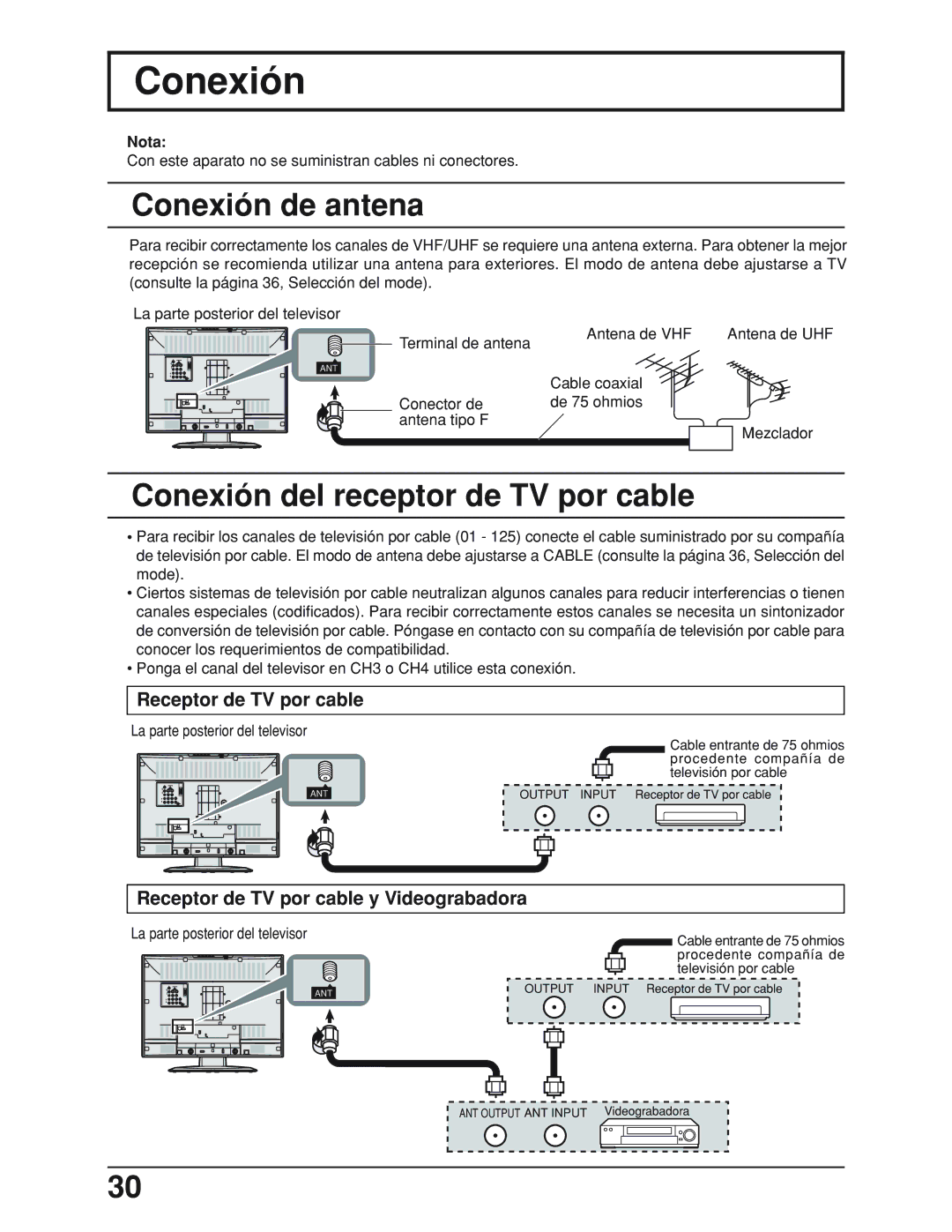 Panasonic TC-19LE50, TC 19LX50 Conexión de antena, Conexión del receptor de TV por cable, Receptor de TV por cable 