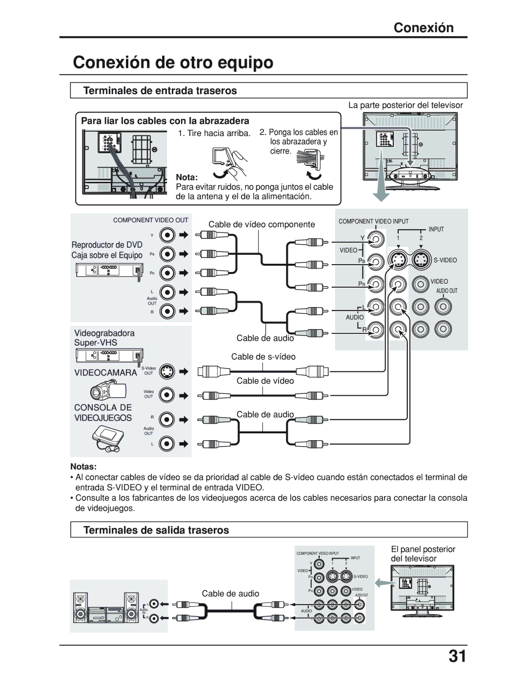 Panasonic TC 19LX50 manual Conexión de otro equipo, Terminales de entrada traseros, Terminales de salida traseros, Notas 