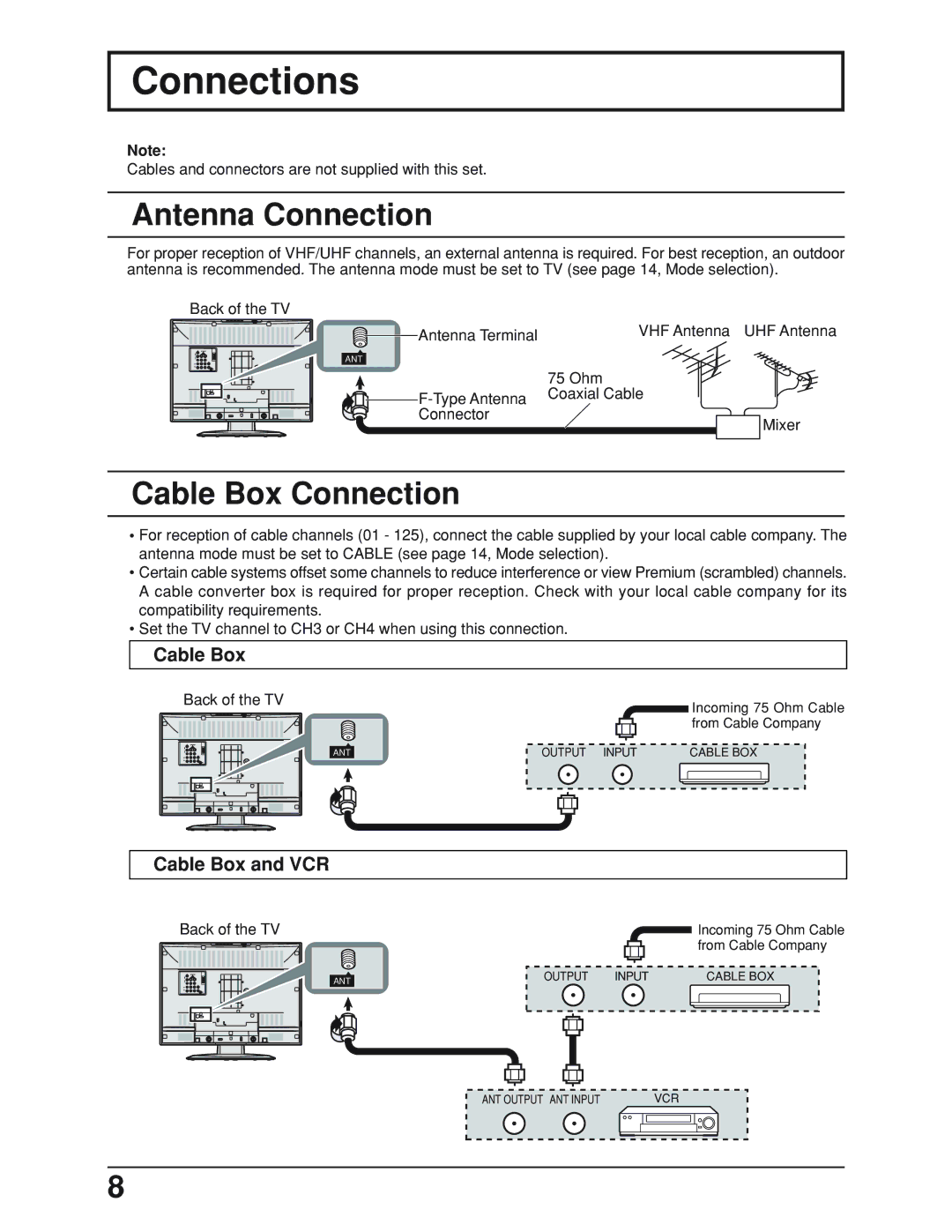 Panasonic TC-19LE50, TC 19LX50 manual Connections, Antenna Connection, Cable Box Connection, Cable Box and VCR 