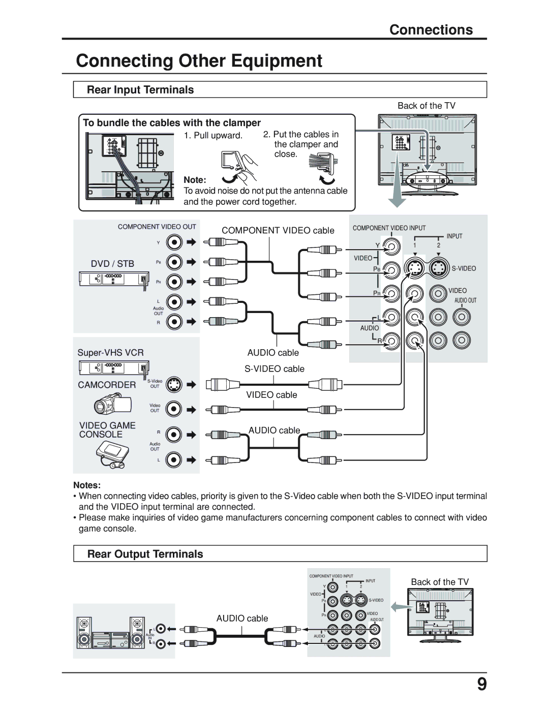 Panasonic TC 19LX50, TC-19LE50 manual Connecting Other Equipment, Rear Input Terminals, Rear Output Terminals 