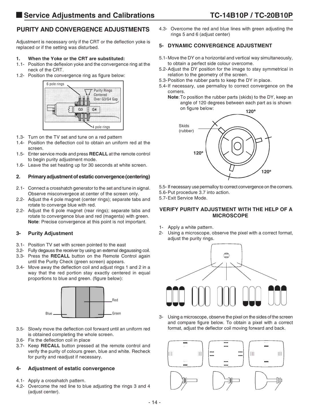 Panasonic TC-20B10P service manual Purity and Convergence Adjustments, Dynamic Convergence Adjustment 