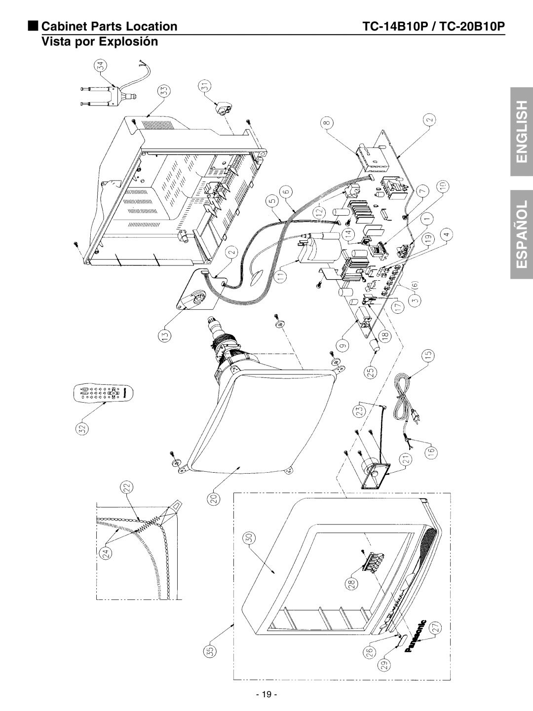 Panasonic TC-20B10P service manual Cabinet Parts Location, Vista por Explosión 