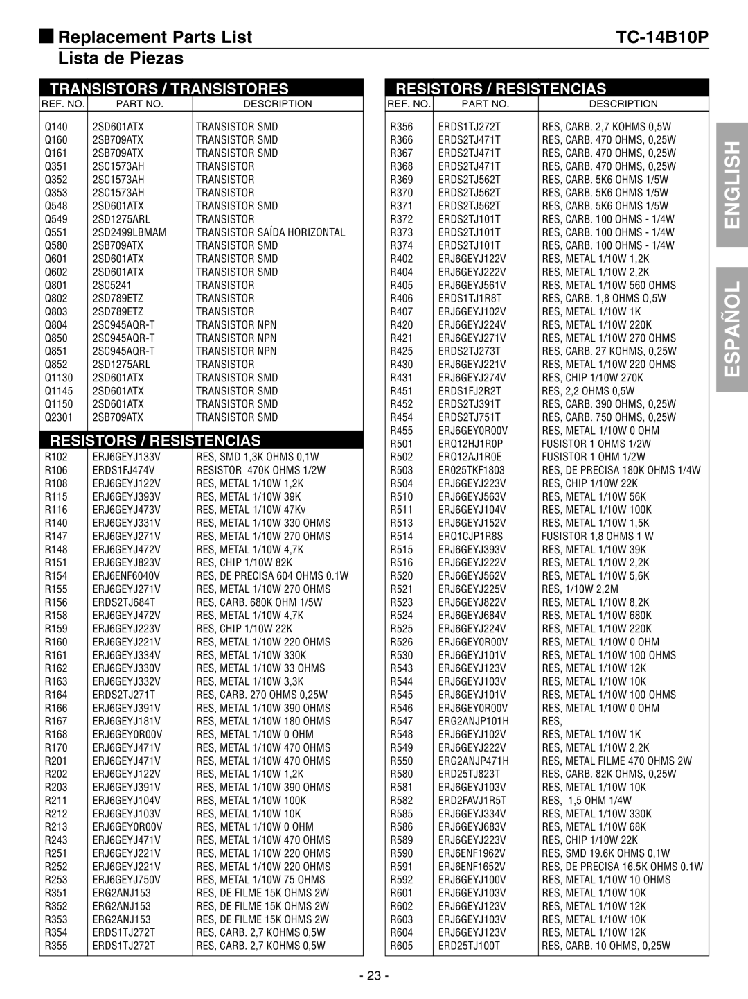 Panasonic TC-20B10P service manual Transistors / Transistores, Resistors / Resistencias 