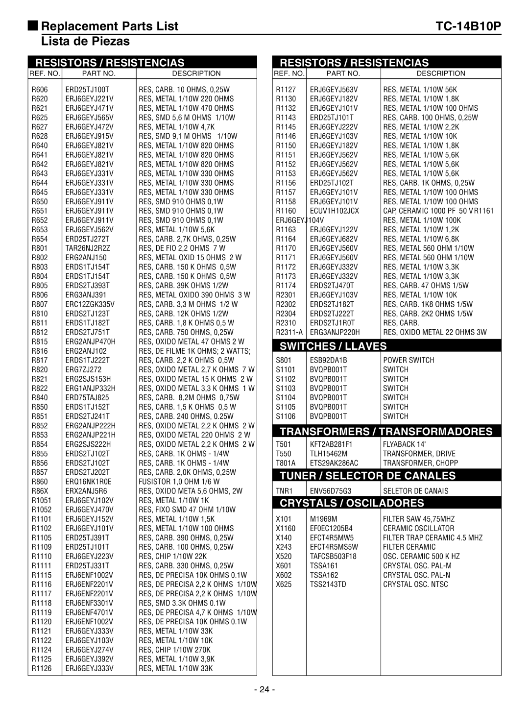 Panasonic TC-20B10P service manual Transformers Transformadores, Tuner / Selector DE Canales, Crystals / Osciladores 