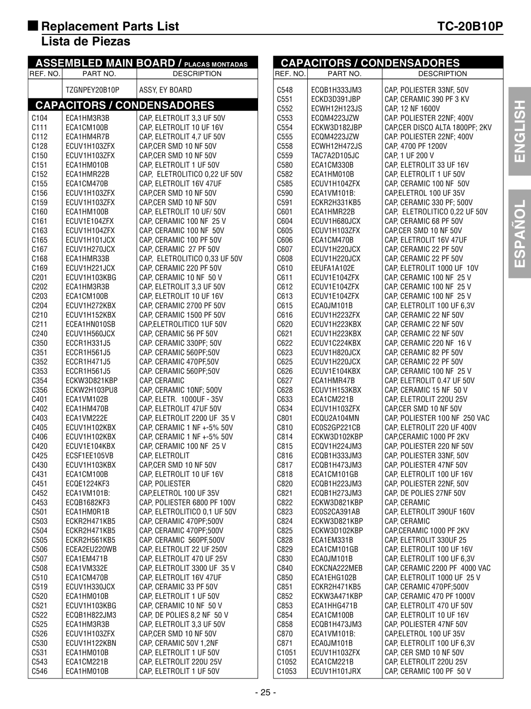 Panasonic TC-20B10P service manual 