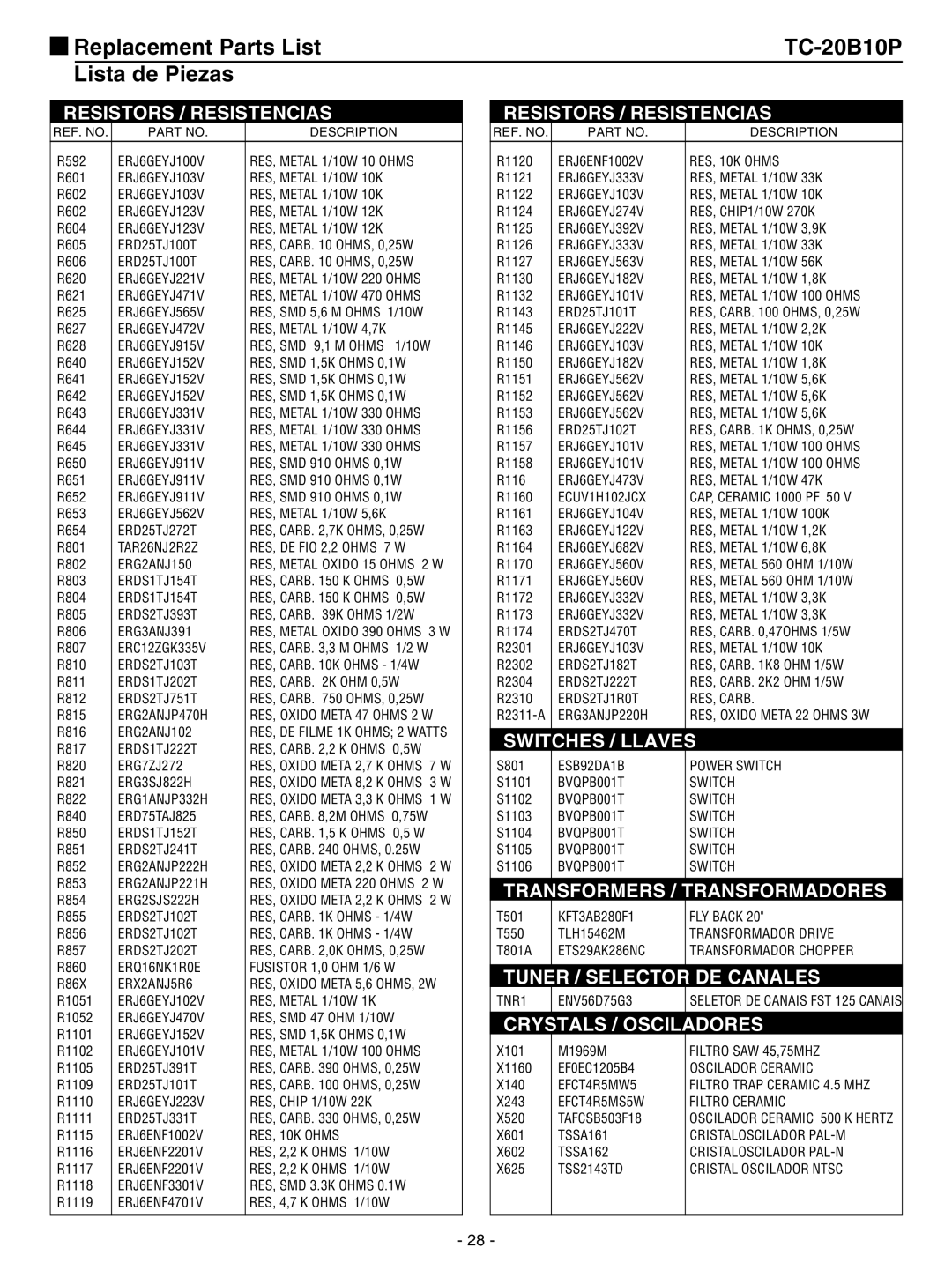 Panasonic TC-20B10P service manual ERG2ANJ150 RES, Metal Oxido 15 Ohms 2 W 