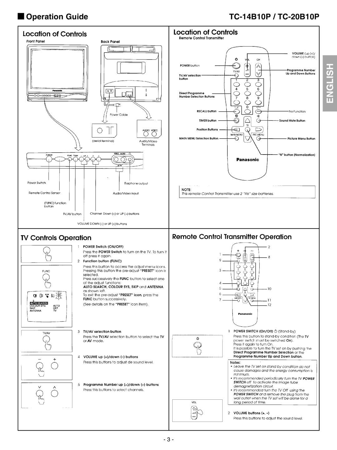 Panasonic TC-20B10P service manual Operation Guide 