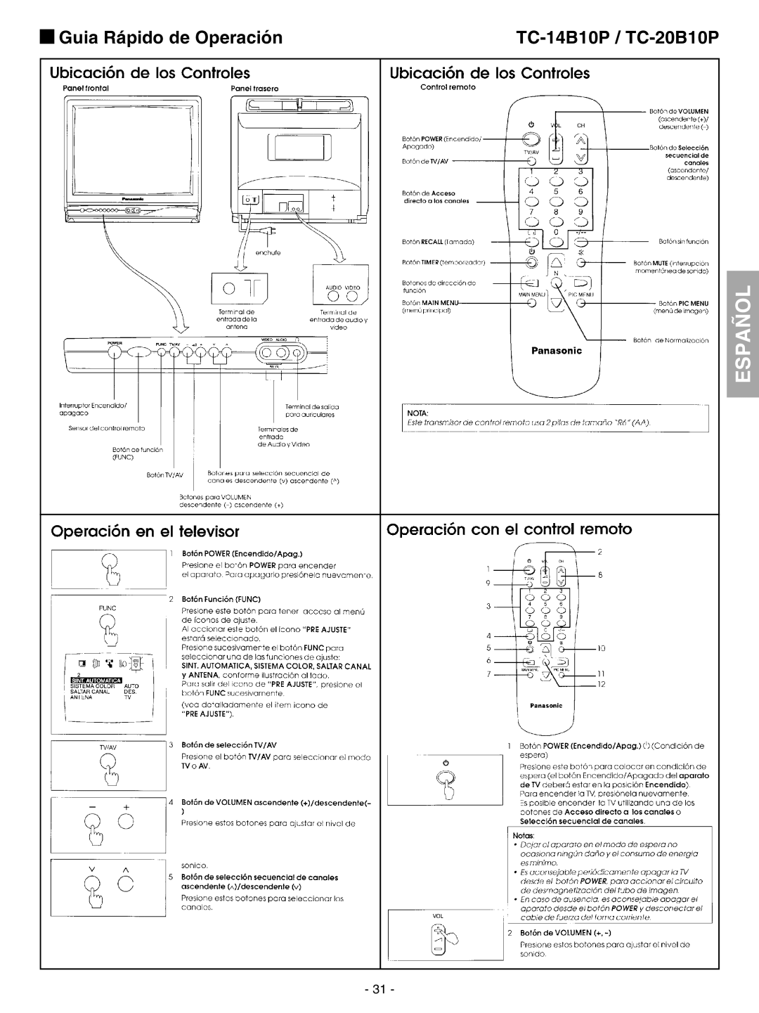 Panasonic TC-20B10P service manual Guia Rápido de Operación 