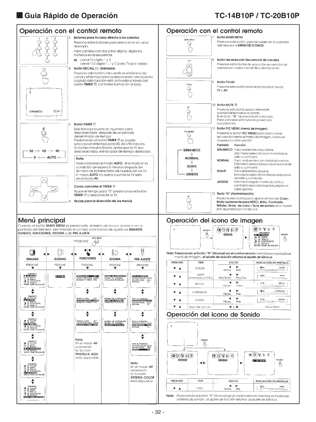 Panasonic TC-20B10P service manual Guia Rápido de Operación 