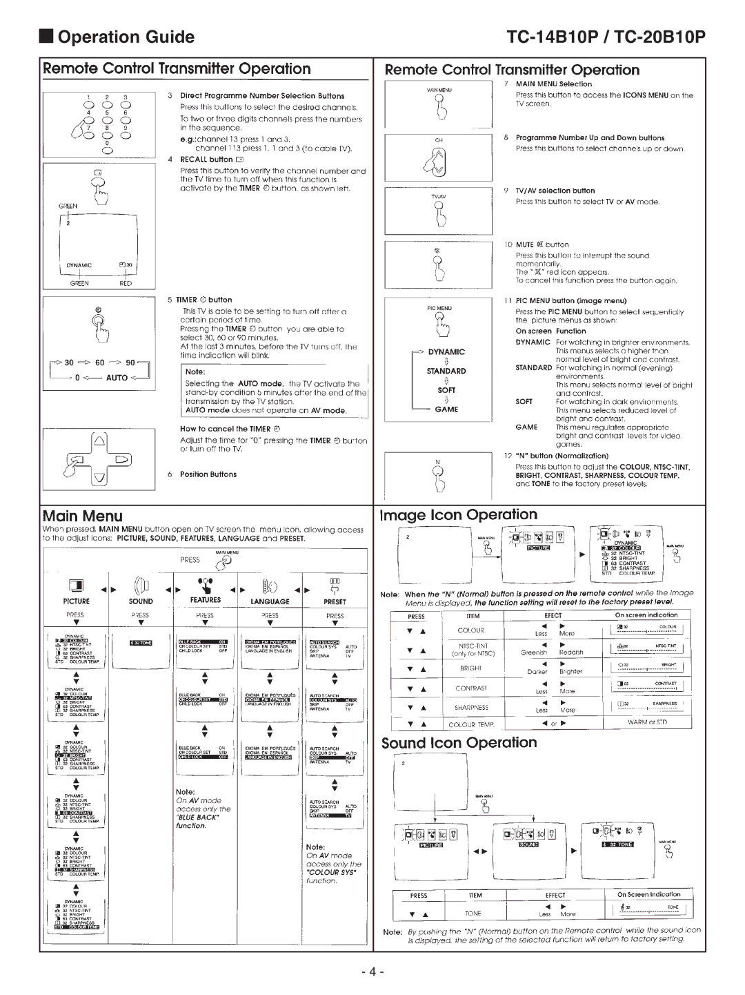 Panasonic TC-20B10P service manual Operation Guide 