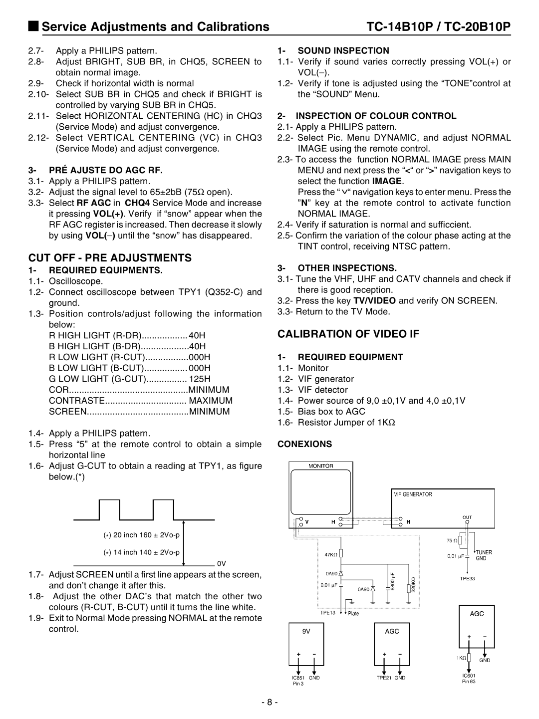 Panasonic TC-20B10P service manual CUT OFF PRE Adjustments, Calibration of Video if 