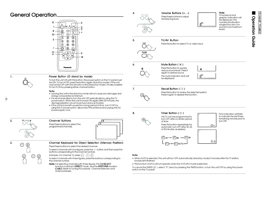 Panasonic TC-20B12, TC-14A12P service manual General Operation 