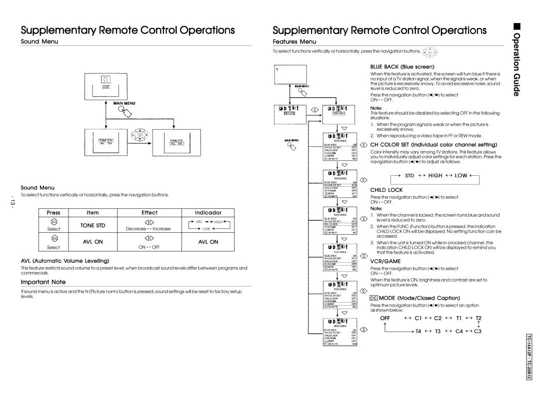 Panasonic TC-14A12P Ö C2, Ö T1, Ö T2, Õ T4, Ö T3, Ö C4, Ö C3, Supplementary Remote Control Operations, Operation Guide 