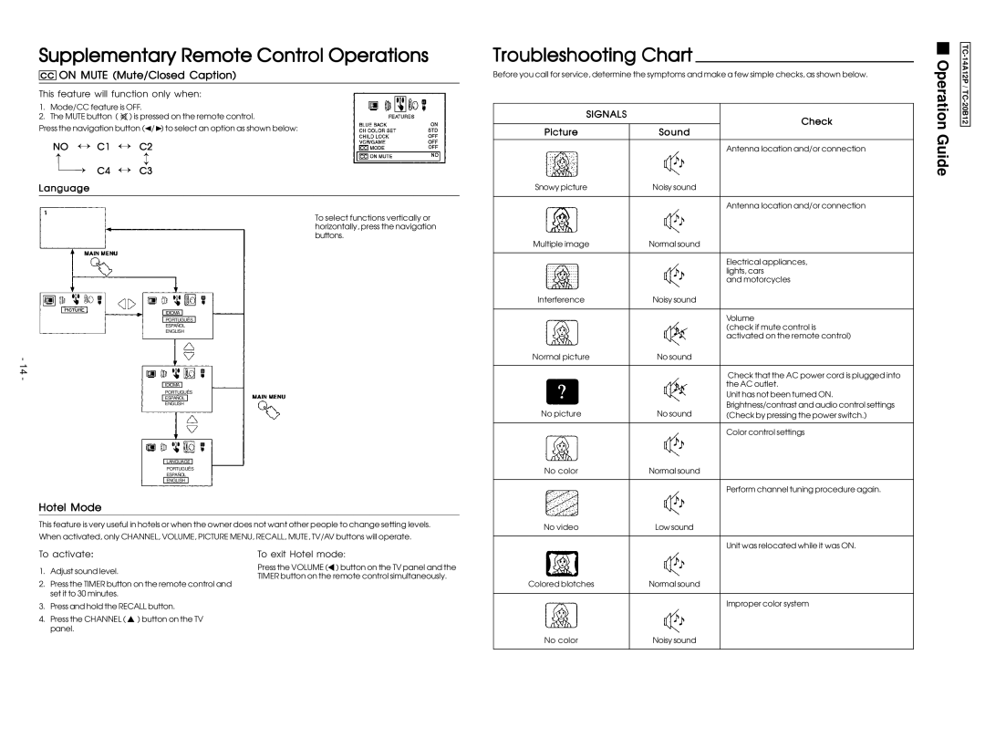 Panasonic TC-20B12 Troubleshooting Chart, Ö C2, Õ C4, Ö C3, Supplementary Remote Control Operations, Operation Guide 