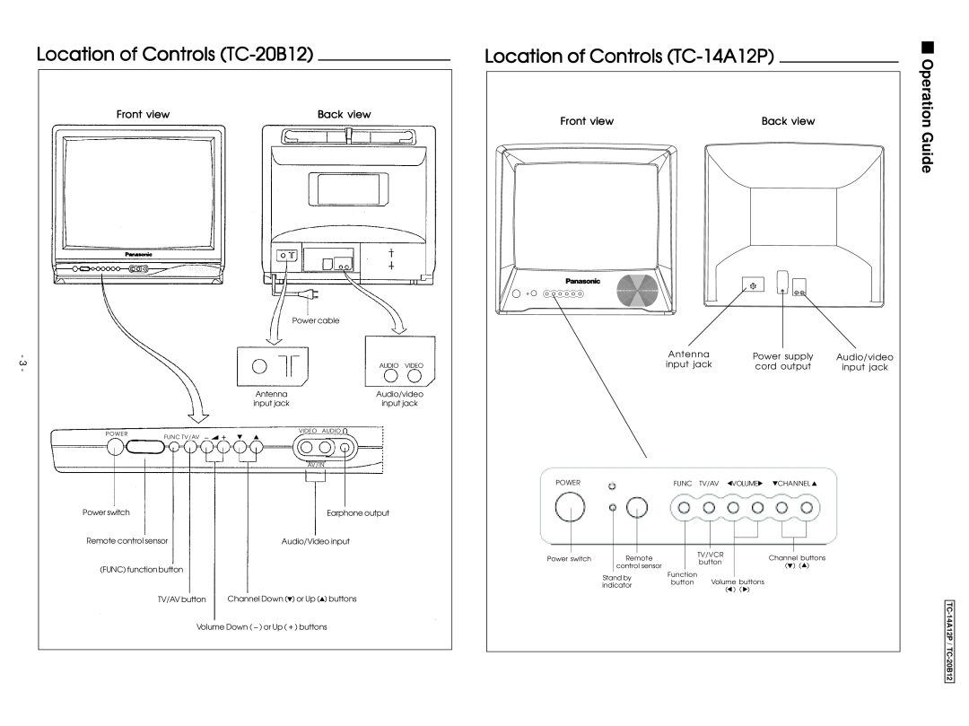 Panasonic Location of Controls TC-20B12, Location of Controls TC-14A12P, Operation Guide, Front view, Back view 