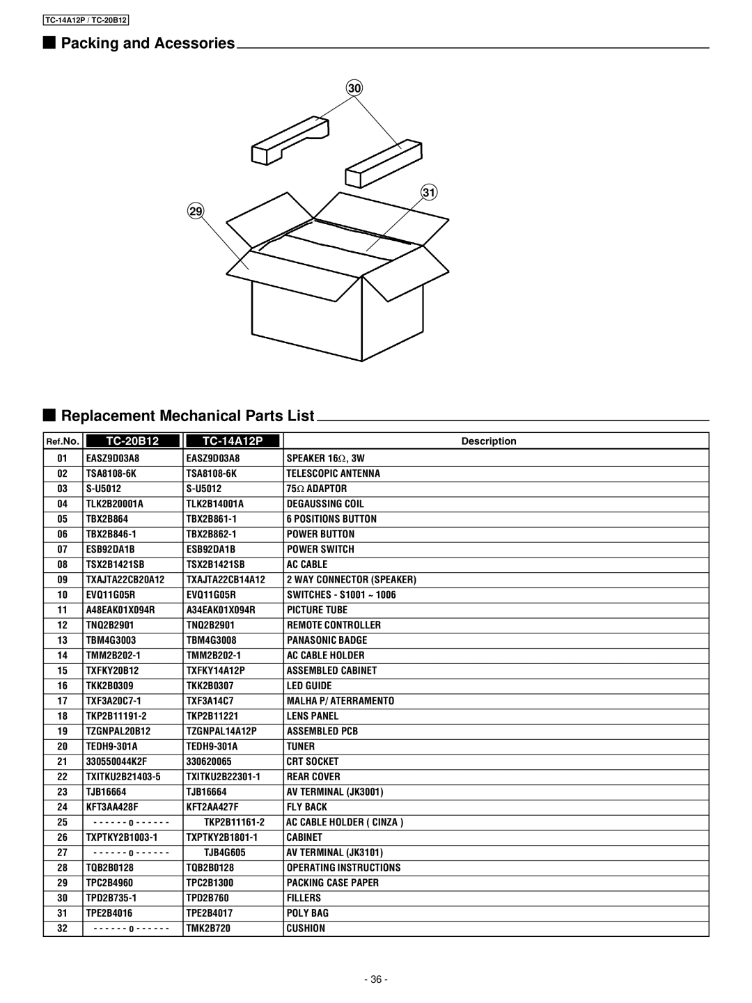 Panasonic TC-20B12 service manual Packing and Acessories, Replacement Mechanical Parts List, TC-14A12P 