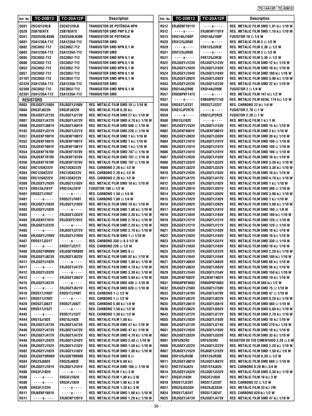 Panasonic TC-14A12P service manual TC-20B12, TC-20A12P, Description, Resistors 