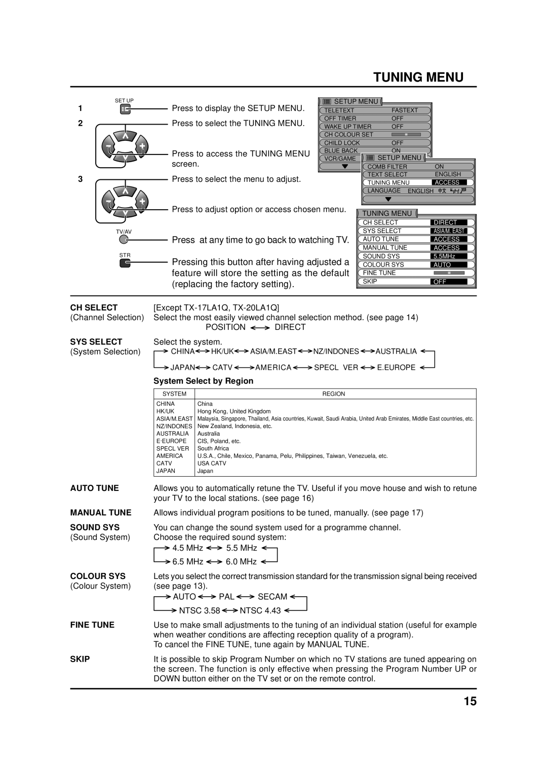 Panasonic TX-17LA1X, TC-20LA1H, TC-17LA1H manual CH Select, SYS Select, Auto Tune, Manual Tune, Sound SYS, Fine Tune, Skip 