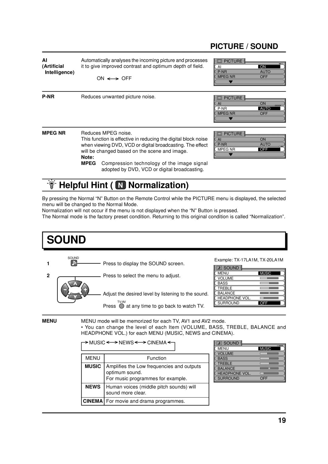 Panasonic TX-20LA1Q, TC-20LA1H, TC-17LA1H, TX-17LA1Z, TX-20LA1Z, TX-17LA1M, TX-17LA1X, TX-20LA1X manual Helpful Hint Normalization 